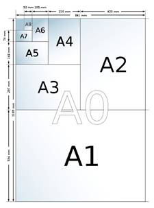 2.01.01. Format papiers copie.jpg